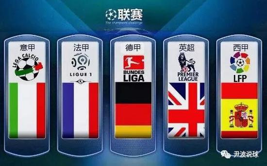 頂級球員的